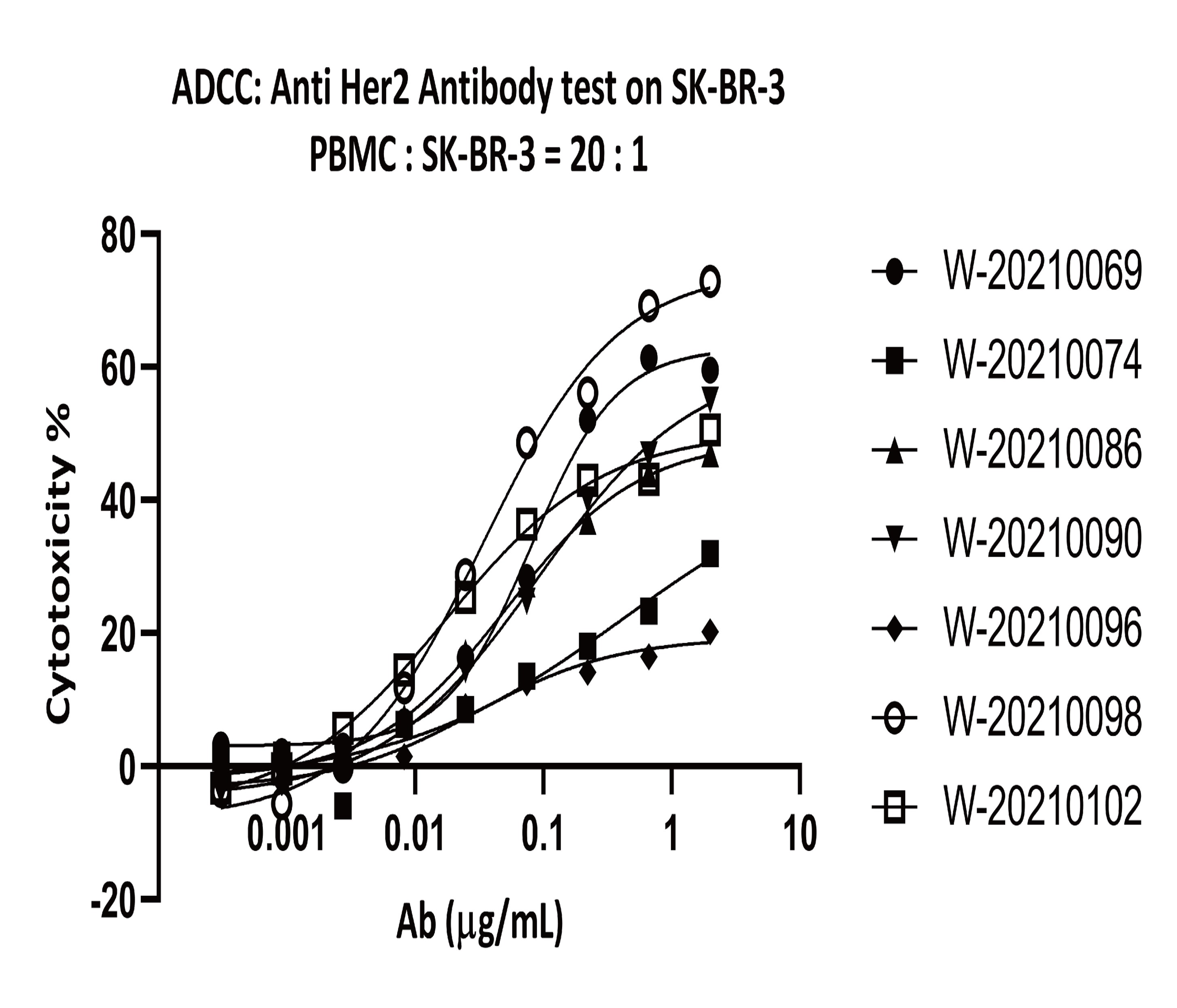 1-antibody-dependent-cellular-cytotoxicity-adcc